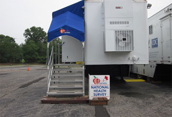 National health survey trailer